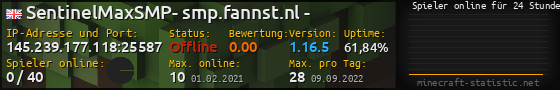 Userbar 560x90 mit Online-Player-Charts für Server 145.239.177.118:25587