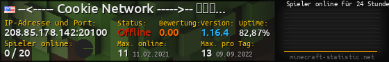 Userbar 560x90 mit Online-Player-Charts für Server 208.85.178.142:20100