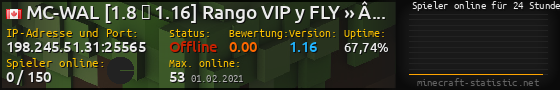 Userbar 560x90 mit Online-Player-Charts für Server 198.245.51.31:25565