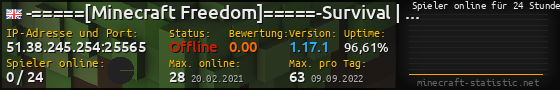 Userbar 560x90 mit Online-Player-Charts für Server 51.38.245.254:25565