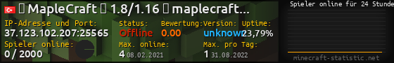 Userbar 560x90 mit Online-Player-Charts für Server 37.123.102.207:25565