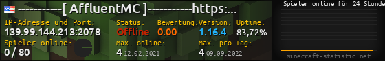 Userbar 560x90 mit Online-Player-Charts für Server 139.99.144.213:2078