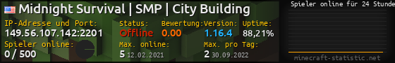 Userbar 560x90 mit Online-Player-Charts für Server 149.56.107.142:2201