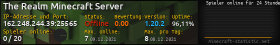 Userbar 560x90 mit Online-Player-Charts für Server 162.248.244.39:25565