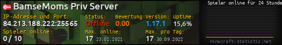 Userbar 560x90 mit Online-Player-Charts für Server 84.213.188.222:25565