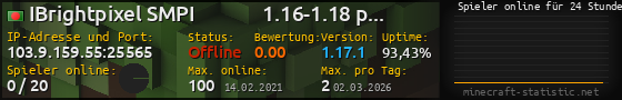 Userbar 560x90 mit Online-Player-Charts für Server 103.9.159.55:25565