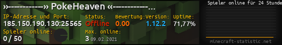 Userbar 560x90 mit Online-Player-Charts für Server 185.150.190.130:25565