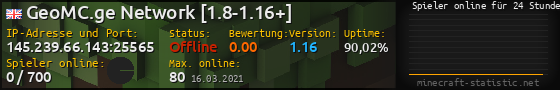 Userbar 560x90 mit Online-Player-Charts für Server 145.239.66.143:25565