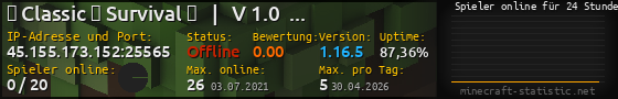 Userbar 560x90 mit Online-Player-Charts für Server 45.155.173.152:25565