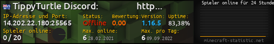 Userbar 560x90 mit Online-Player-Charts für Server 14.202.22.180:25565