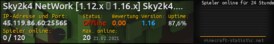 Userbar 560x90 mit Online-Player-Charts für Server 45.119.86.60:25565