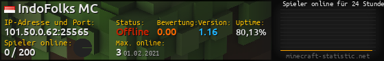 Userbar 560x90 mit Online-Player-Charts für Server 101.50.0.62:25565