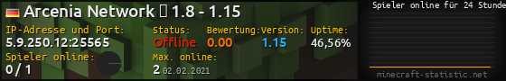 Userbar 560x90 mit Online-Player-Charts für Server 5.9.250.12:25565