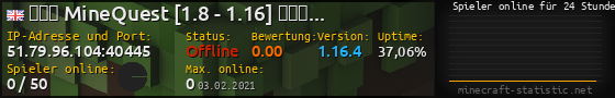 Userbar 560x90 mit Online-Player-Charts für Server 51.79.96.104:40445