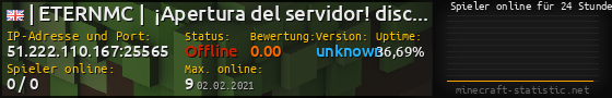 Userbar 560x90 mit Online-Player-Charts für Server 51.222.110.167:25565