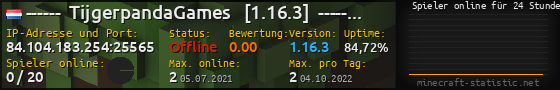 Userbar 560x90 mit Online-Player-Charts für Server 84.104.183.254:25565