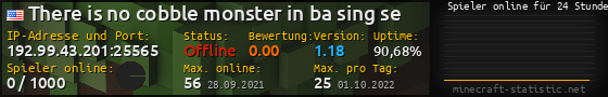 Userbar 560x90 mit Online-Player-Charts für Server 192.99.43.201:25565