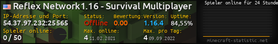 Userbar 560x90 mit Online-Player-Charts für Server 54.37.97.232:25565