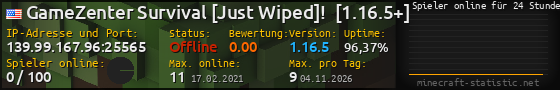 Userbar 560x90 mit Online-Player-Charts für Server 139.99.167.96:25565