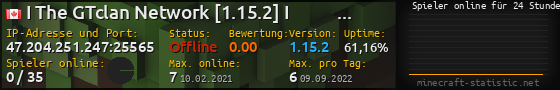 Userbar 560x90 mit Online-Player-Charts für Server 47.204.251.247:25565