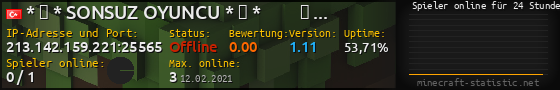 Userbar 560x90 mit Online-Player-Charts für Server 213.142.159.221:25565