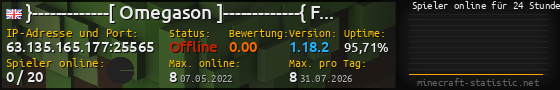 Userbar 560x90 mit Online-Player-Charts für Server 63.135.165.177:25565