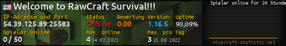 Userbar 560x90 mit Online-Player-Charts für Server 54.39.125.89:25583
