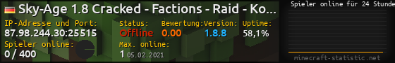 Userbar 560x90 mit Online-Player-Charts für Server 87.98.244.30:25515