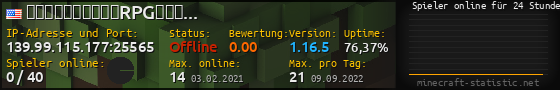 Userbar 560x90 mit Online-Player-Charts für Server 139.99.115.177:25565