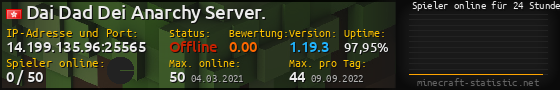 Userbar 560x90 mit Online-Player-Charts für Server 14.199.135.96:25565