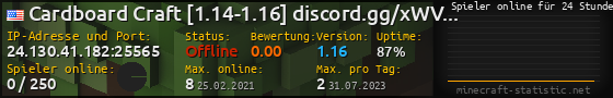 Userbar 560x90 mit Online-Player-Charts für Server 24.130.41.182:25565