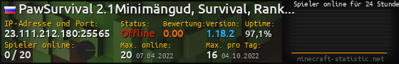 Userbar 560x90 mit Online-Player-Charts für Server 23.111.212.180:25565