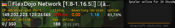 Userbar 560x90 mit Online-Player-Charts für Server 149.202.223.125:25565