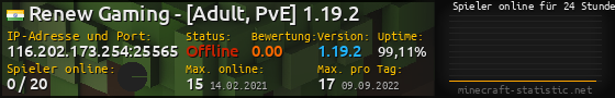 Userbar 560x90 mit Online-Player-Charts für Server 116.202.173.254:25565