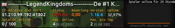 Userbar 560x90 mit Online-Player-Charts für Server 51.210.99.192:41302