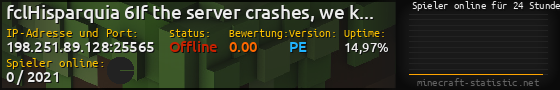 Userbar 560x90 mit Online-Player-Charts für Server 198.251.89.128:25565