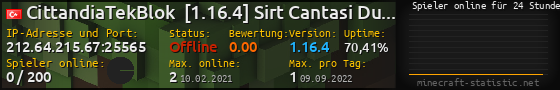 Userbar 560x90 mit Online-Player-Charts für Server 212.64.215.67:25565