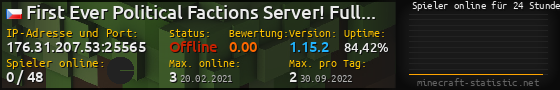 Userbar 560x90 mit Online-Player-Charts für Server 176.31.207.53:25565