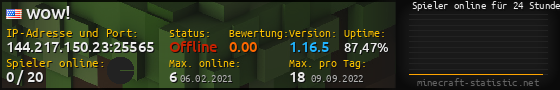 Userbar 560x90 mit Online-Player-Charts für Server 144.217.150.23:25565