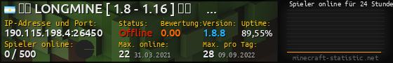 Userbar 560x90 mit Online-Player-Charts für Server 190.115.198.4:26450