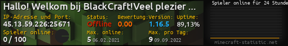 Userbar 560x90 mit Online-Player-Charts für Server 45.13.59.226:25671