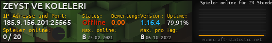 Userbar 560x90 mit Online-Player-Charts für Server 185.9.156.201:25565