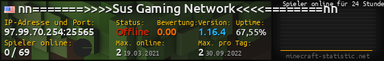 Userbar 560x90 mit Online-Player-Charts für Server 97.99.70.254:25565