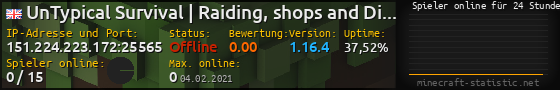 Userbar 560x90 mit Online-Player-Charts für Server 151.224.223.172:25565