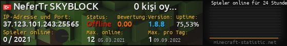 Userbar 560x90 mit Online-Player-Charts für Server 37.123.101.243:25565