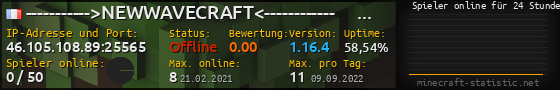 Userbar 560x90 mit Online-Player-Charts für Server 46.105.108.89:25565