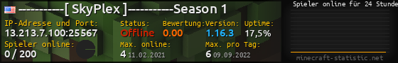 Userbar 560x90 mit Online-Player-Charts für Server 13.213.7.100:25567