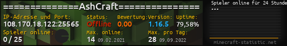 Userbar 560x90 mit Online-Player-Charts für Server 108.170.18.122:25565