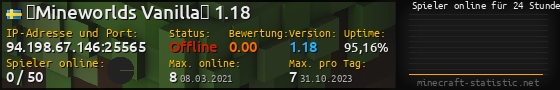 Userbar 560x90 mit Online-Player-Charts für Server 94.198.67.146:25565