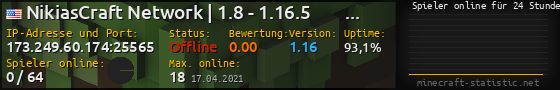 Userbar 560x90 mit Online-Player-Charts für Server 173.249.60.174:25565
